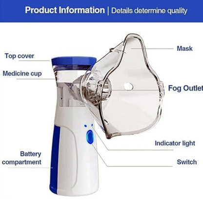 BreatheEasy Pro™ – Portable Mesh Nebulizer