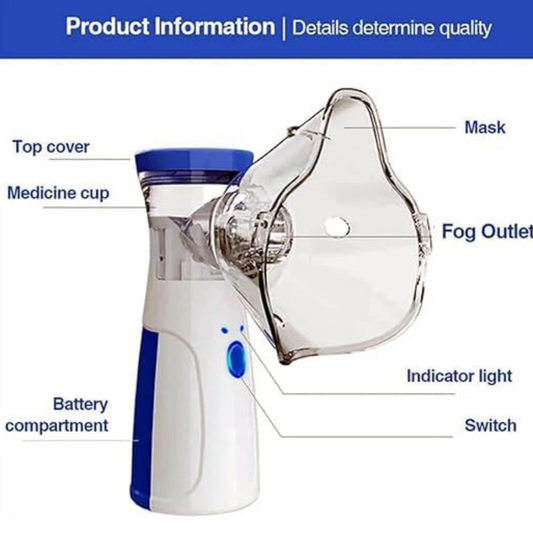 BreatheEasy Pro™ – Portable Mesh Nebulizer